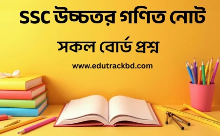 SSC উচ্চতর গণিত নোট | SSC Higher Mathematics Notes