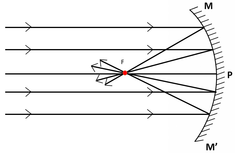 Screenshot 170