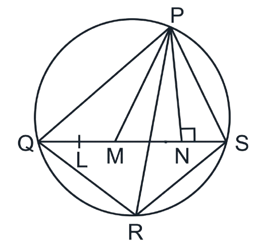 SSC Higher math chapter - 3.2 CQ 11 Removebg Preview